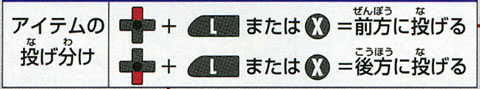 MarioKart DS Instruction Manual